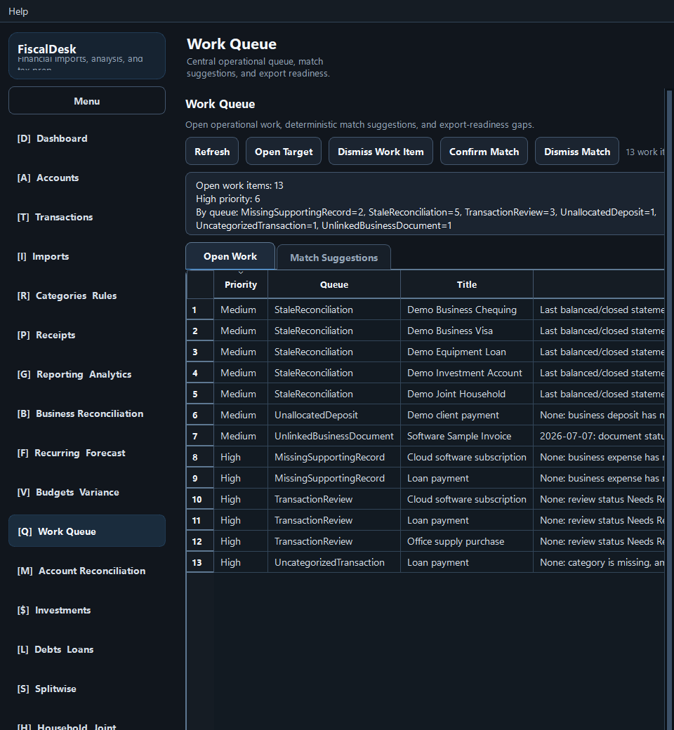 Work Queue listing open work items by priority, such as stale reconciliations, unallocated deposits and transactions missing a supporting record.